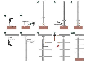 Edelstahl PVD Geländerpfosten schwarz Seitenverankerung Ø42,4 Bauhöhe 1000mm mit 5x Querstabhalter Ø12,0 Geländer V2A geschliffen K320